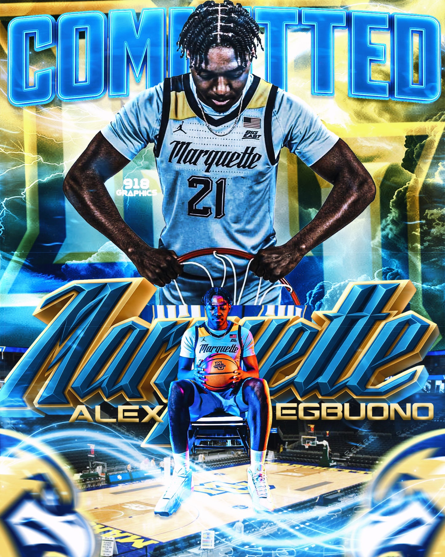 Advanced Basketball Commitment Edit