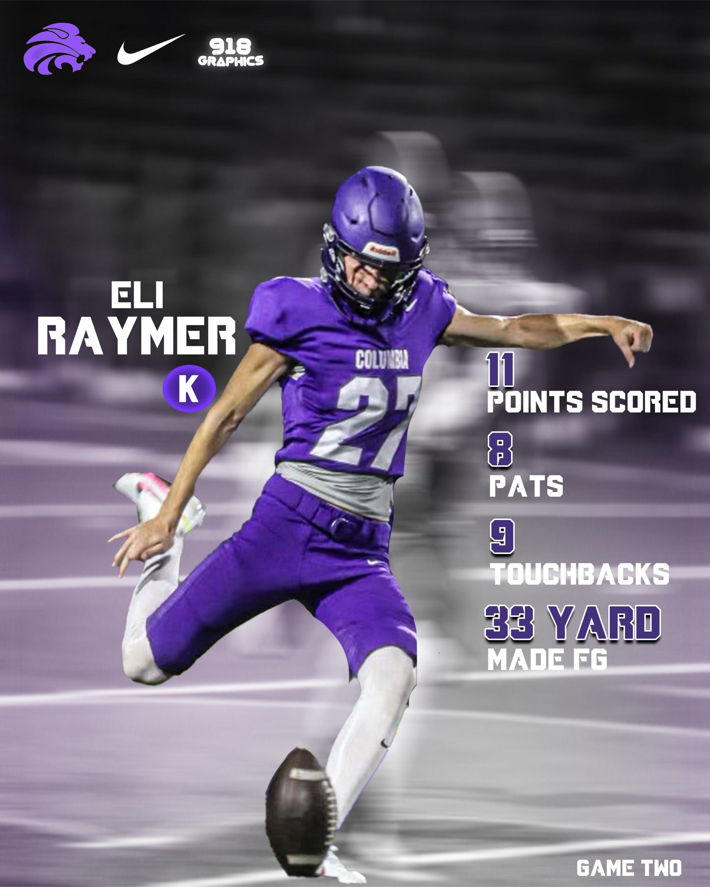 Stats Edit