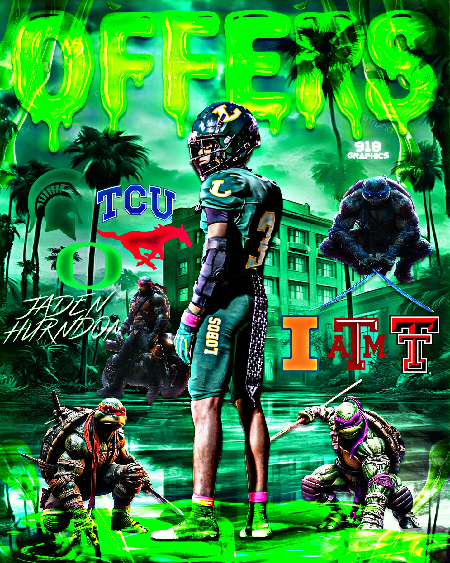 Advanced Offers Edit