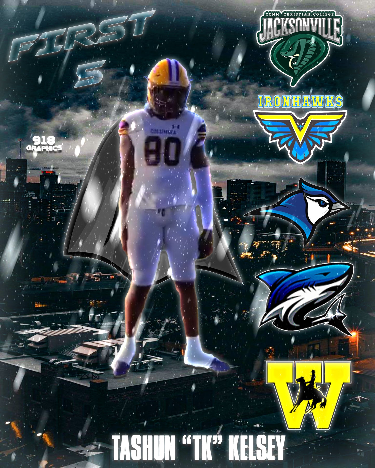 Offers Edit