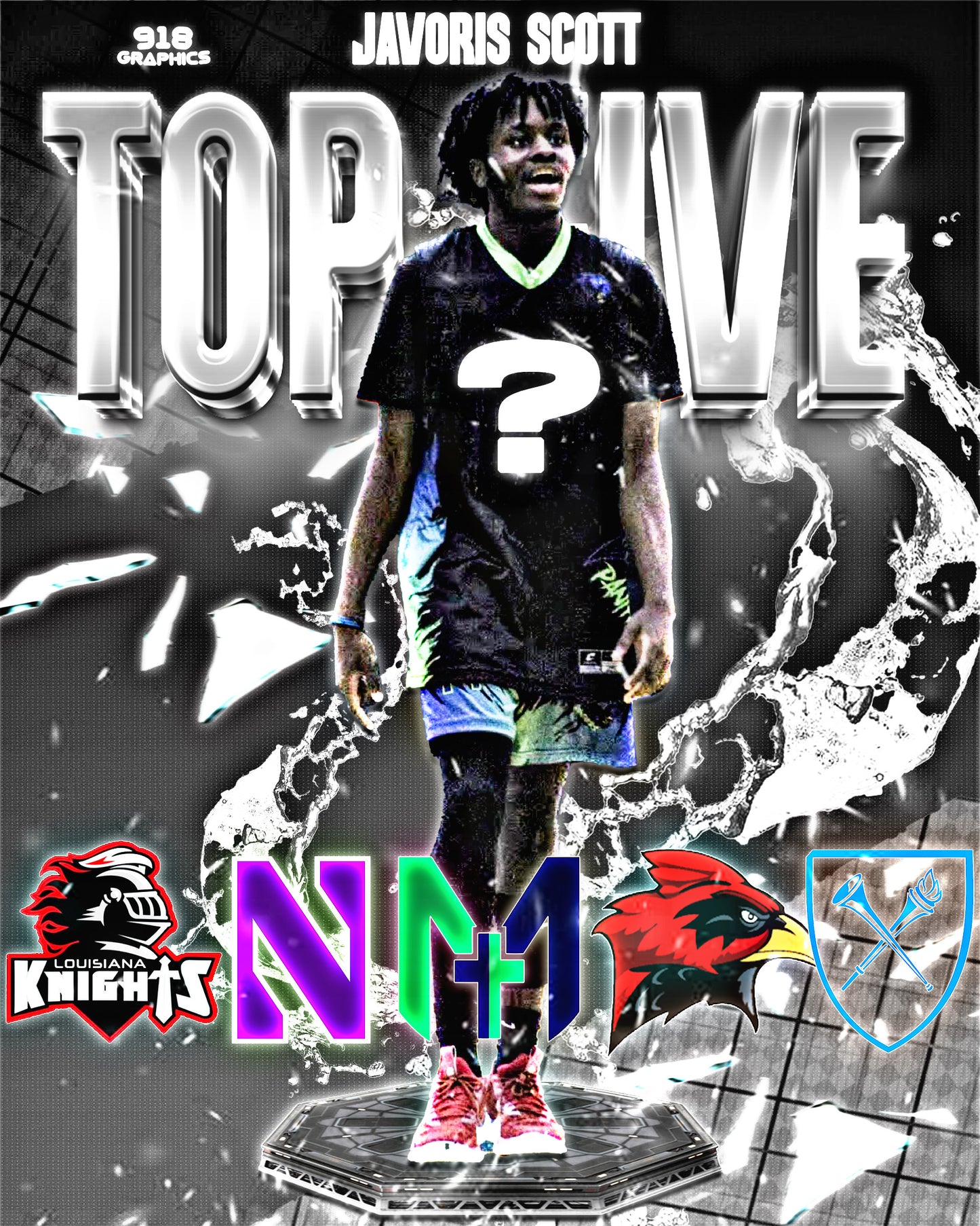 Offers Edit