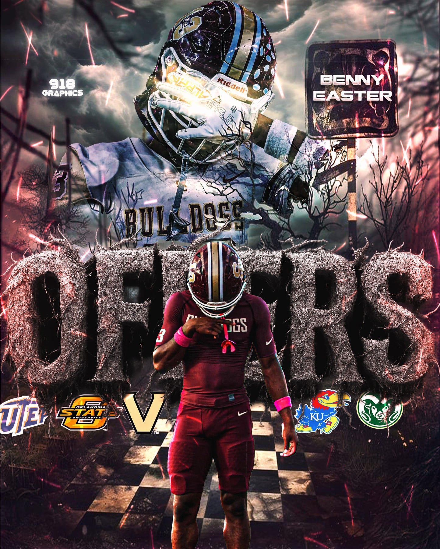 Advanced Offers Edit