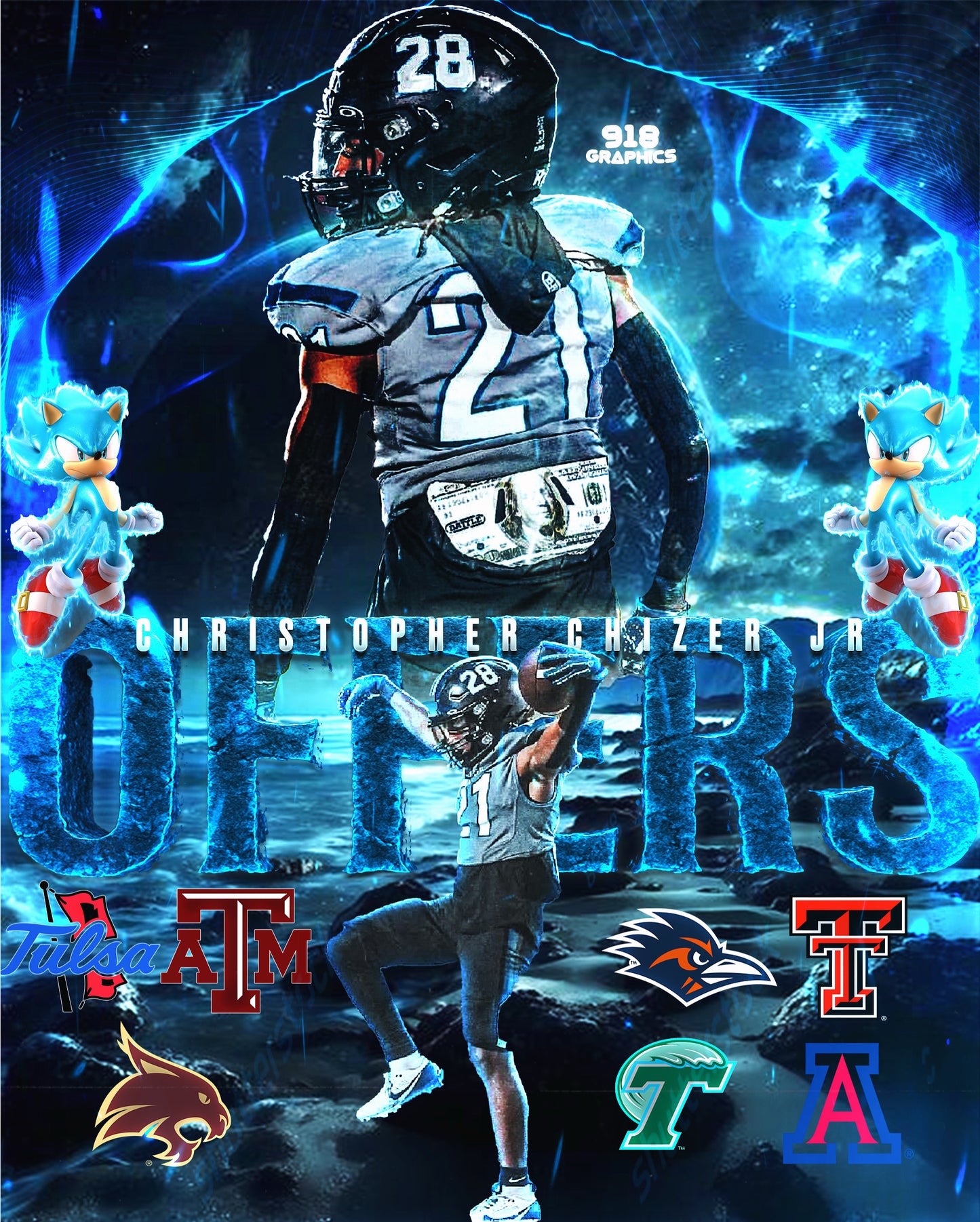 Advanced Offers Edit