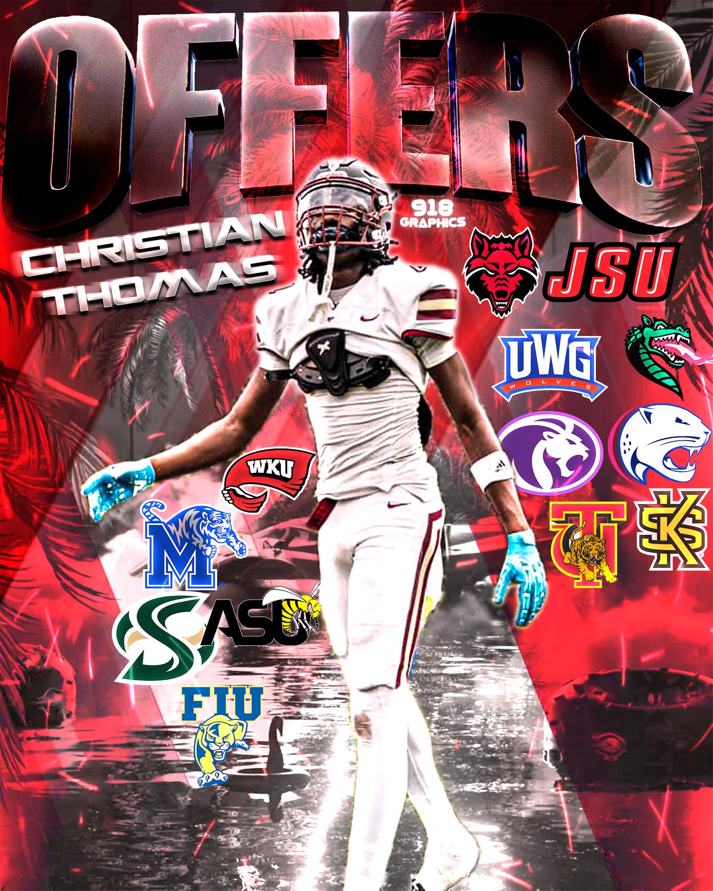Advanced Offers Edit