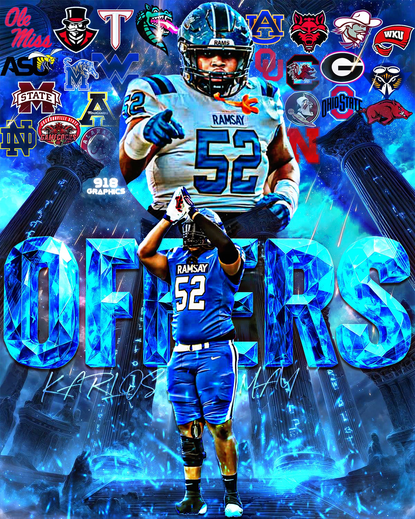 Advanced Offers Edit