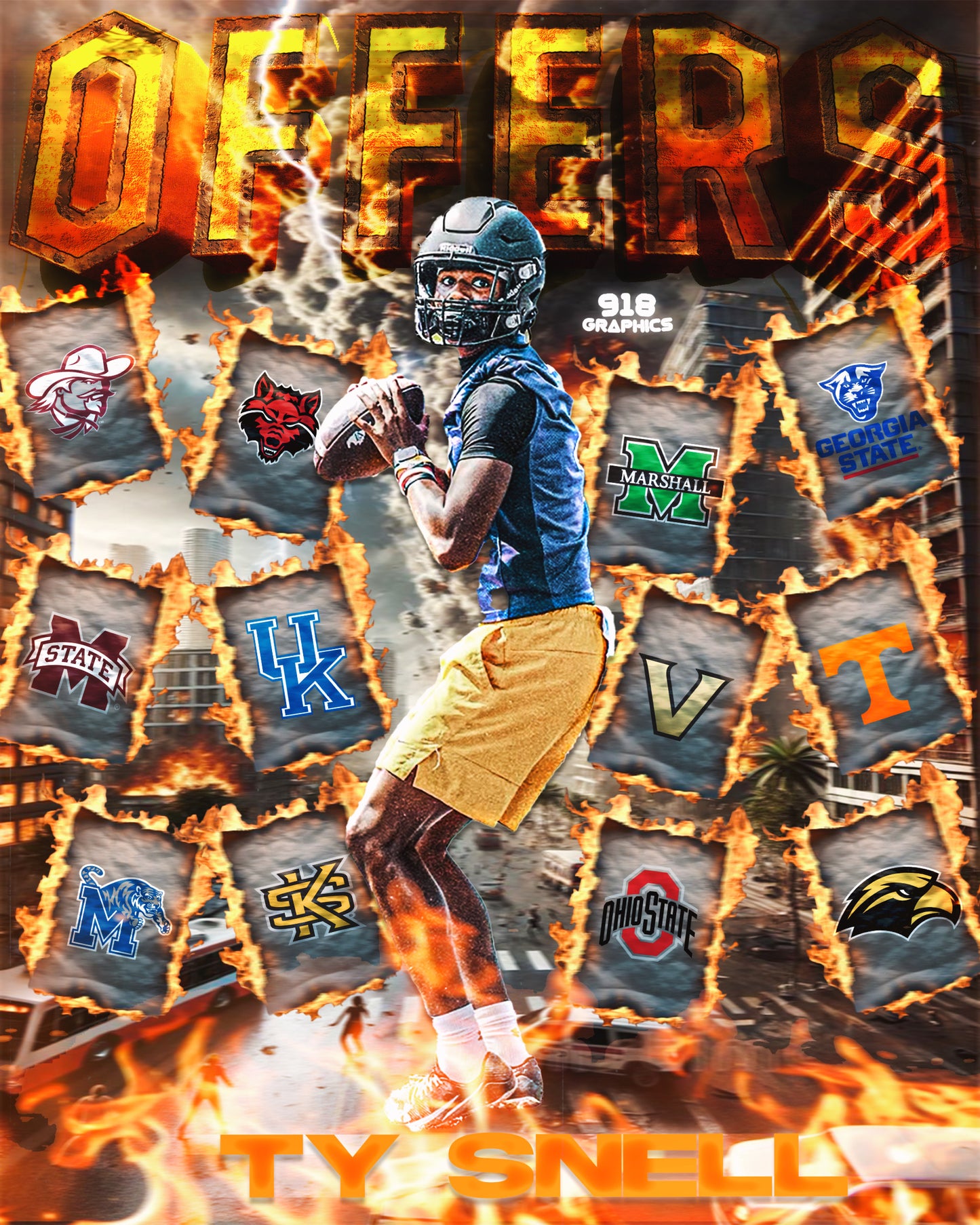 Advanced Offers Edit