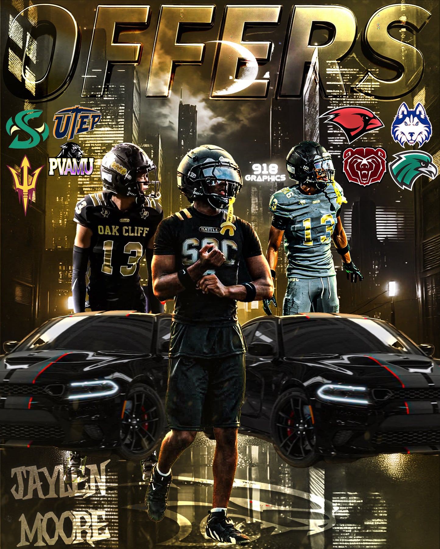 Advanced Offers Edit