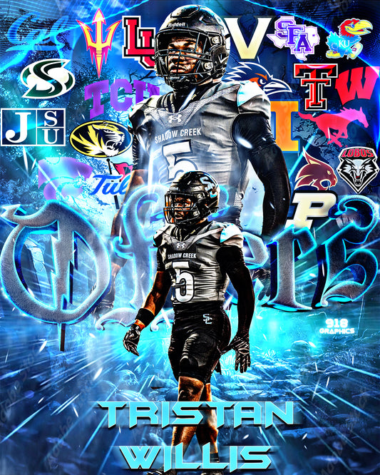 Advanced Offers Edit