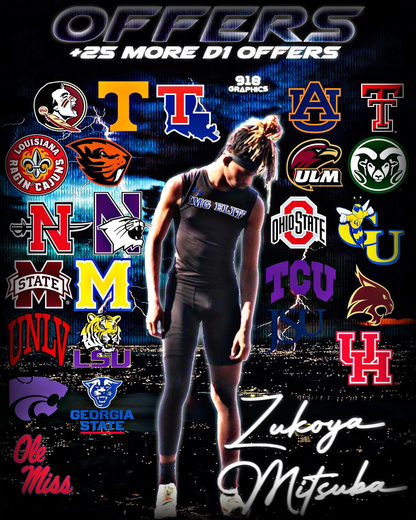 Offers Edit