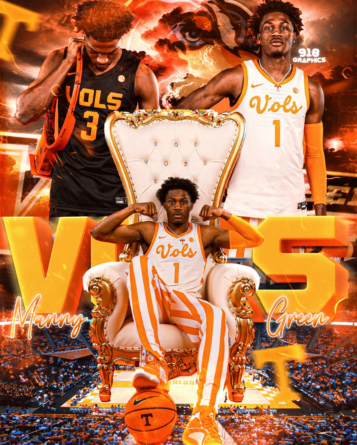 Advanced Basketball Commitment Edit