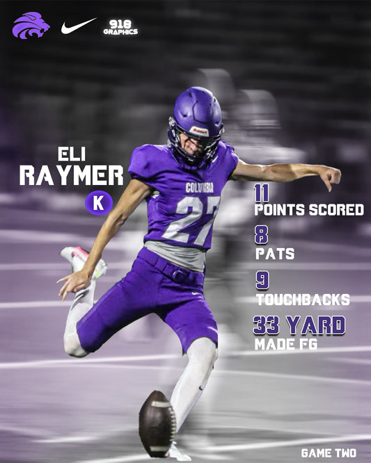 Stats Edit