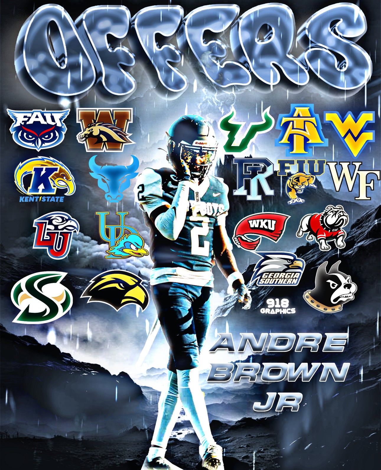 Offers Edit