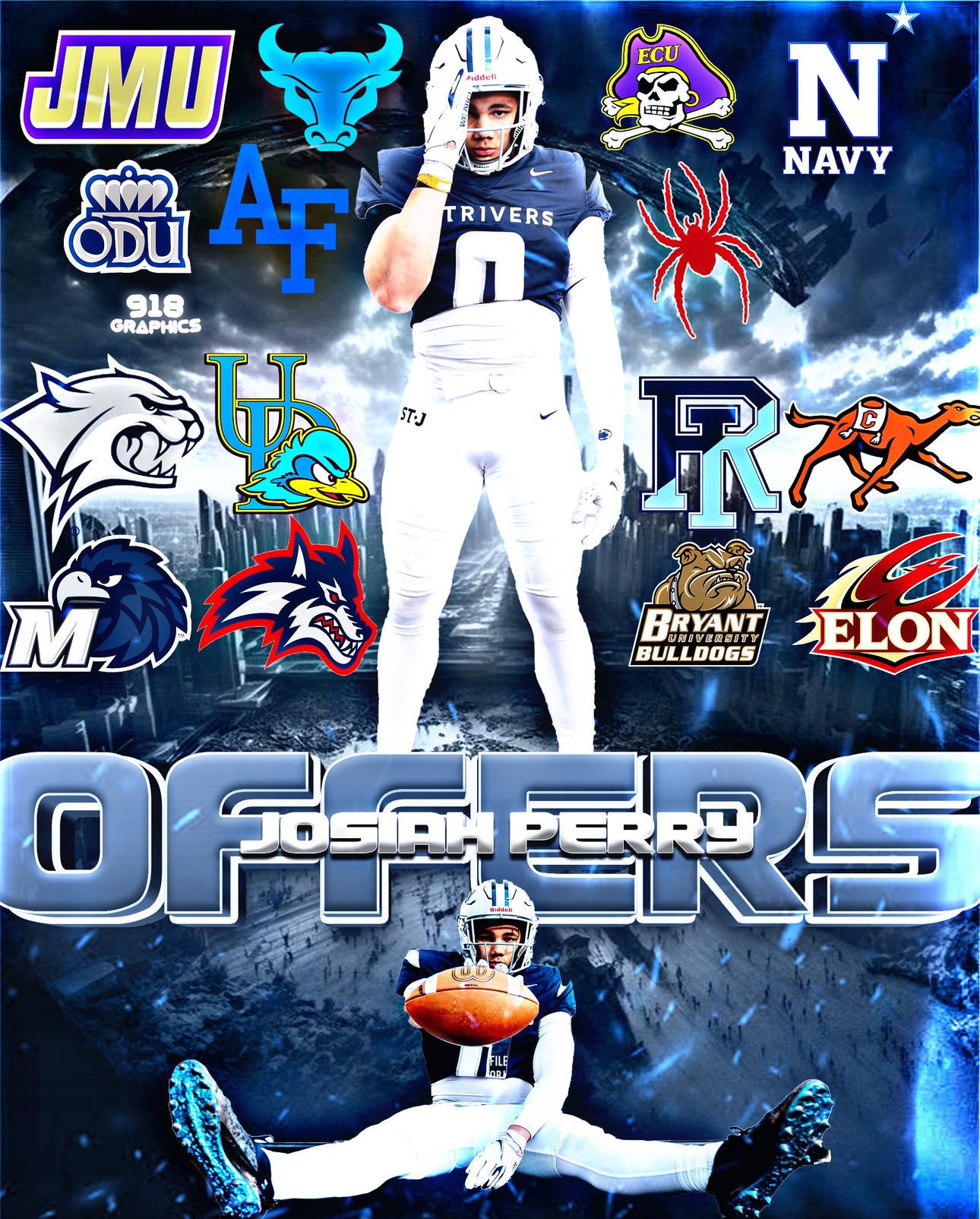Offers Edit